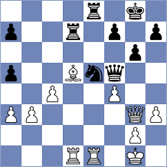 Dunn - Hoang (Budapest, 2003)