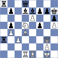 Asish Panda - Alikulov (chess.com INT, 2025)