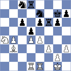 Gantes Leon - Morenilla Rocher (Aragon, 2003)
