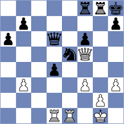 Mueller - Maier (Seefeld, 1998)