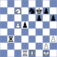 Guo - Peng (Zhangjiakou CHN, 2025)