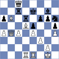 Ristic - Ng (chess.com INT, 2025)