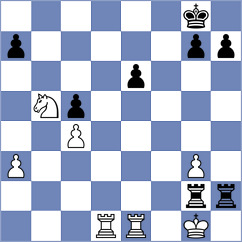 Rustemov - Koutlas (chess.com INT, 2022)