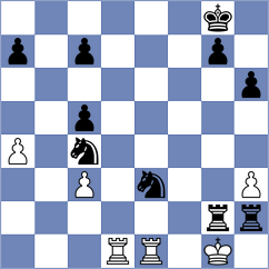 Rahimi Gholiabad - Alizade (Chess.com INT, 2021)