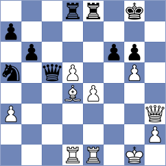 Caruana - Oro (chess.com INT, 2024)