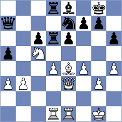 Rabe - Zimmermann (Germany, 1996)