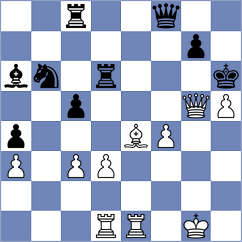 Geivondian - Csonka (chess.com INT, 2023)