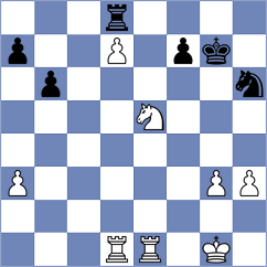 Domingo Nunez - Corrales Jimenez (chess.com INT, 2022)