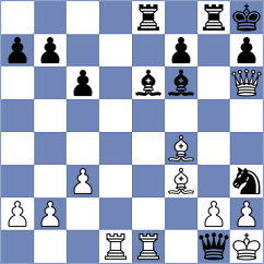 Kavitha - Zubritskaya (FIDE Online Arena INT, 2024)