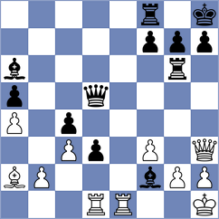 Lissillour - Barp (chess.com INT, 2025)