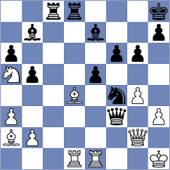Wodecki - Shtyrenkov (Karvina, 2007)