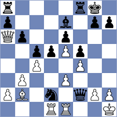 Funderburg - Zhu (chess.com INT, 2024)