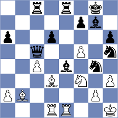 Colonetti - Gelman (chess.com INT, 2025)