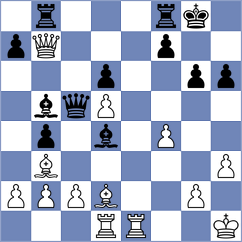 Korjakin - Shcherbin (Salekhard, 2007)