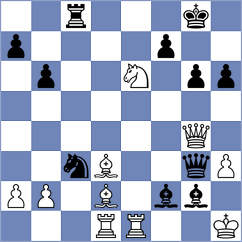 Lazaro Azcutia - Begunov (chess.com INT, 2025)