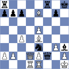 Girya - Esipenko (chess.com INT, 2025)