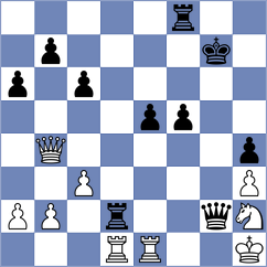 Gazineu Neto - Turgut (chess.com INT, 2024)