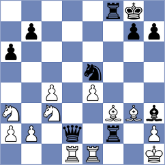 Wittmann - Bacon (France, 2004)