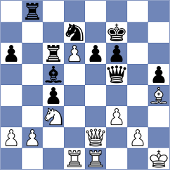 Petrov - Chekaev (Bratislava, 1993)