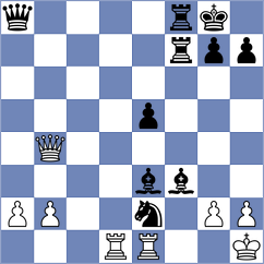 Luberanski - Kucuksari (chess.com INT, 2023)