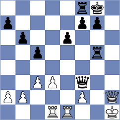 Zilberstein - Schnaider (chess.com INT, 2025)