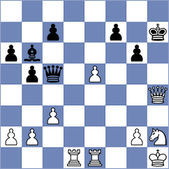 Orfali - Lopez Moll (Madrid, 2002)