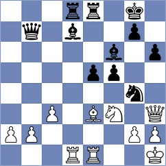 Javor - Fulop (Hungary, 2003)