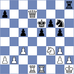 Nineuil - Levannier Gouel (Europe Echecs INT, 2021)