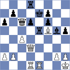 Taylor Bowd - Sallai (Budapest, 2003)