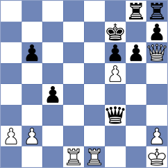 Lindberg - Hellmann (Canberra, 2001)