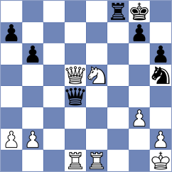 Mahmudzade - Khoury (Prague CZE, 2024)
