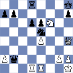 Nazari - Castillo Pena (chess.com INT, 2023)