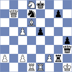 Hernandez - Melamed (chess.com INT, 2023)