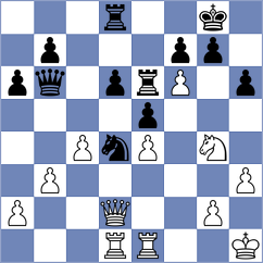 Israilov - Aliev (Baku, 2003)