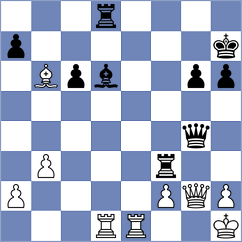 Rakitin - Zeneli (chess.com INT, 2024)