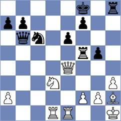 Habinski - Schoen (Playchess.com INT, 2020)