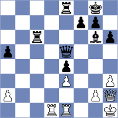 Domingo Nunez - Rohith (chess.com INT, 2023)