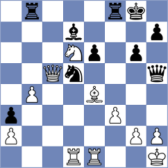 Tekeyev - Iskusnyh (chess.com INT, 2025)