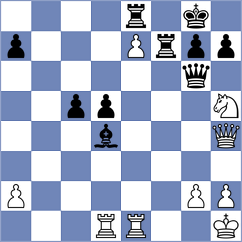 Colpe - Sarkar (chess.com INT, 2022)