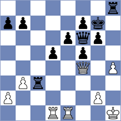 Ziatdinov - Mazurkiewicz (chess.com INT, 2024)