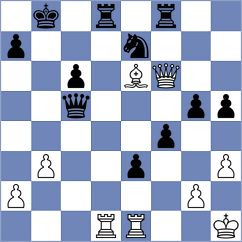 Novikova - Rozman (chess.com INT, 2024)