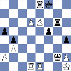 Yu - Torres (chess.com INT, 2024)