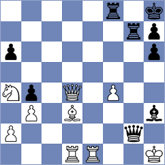 Bold - Gubajdullin (chess.com INT, 2025)