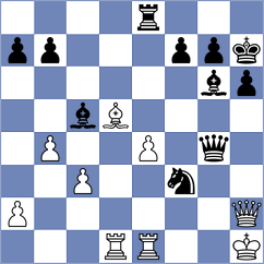 Harshal - Sukandar (chess.com INT, 2022)