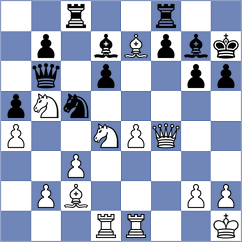 Silva - Vila Dupla (chess.com INT, 2025)