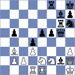 Kotliar - Mazi (Chess.com INT, 2020)