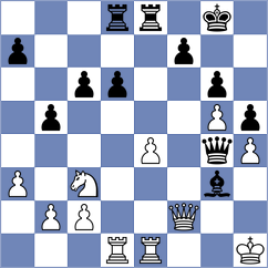 Poddubnyi - Lavrov (chess.com INT, 2025)