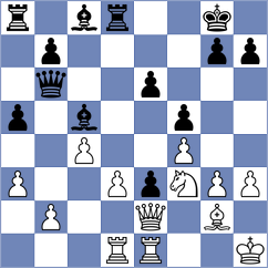 Bonaveri - Shubenkova (chess.com INT, 2025)