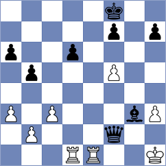 Viana - Kalyani Sirin (chess.com INT, 2024)