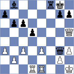 Timoshin - Zakarian (Chess.com INT, 2020)